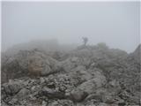 Crode dei Longerin (2523 m) in Monte Schiaron (2246 m) brezpotni sestop