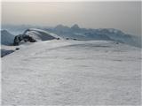 Konjski špik - Monte Cavallo vršna ploščad v ozadnju Montaž, Koštrunove špice in Viš