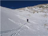 Monte Crostis 2250 itak nam je v užitek vsak zavoj