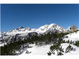 Triglav, Rjavina, Luknja peč