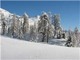 Monte Madrizze in Auernig v ozadju Cima Madrizze