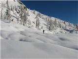 Monte Madrizze in Auernig o tamle pa je eden