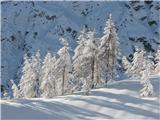 Monte Madrizze in Auernig utrinek