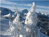 Monte Madrizze in Auernig utrinek