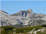 Planina Polog - Mahavšček