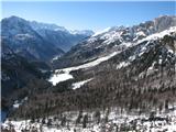 tamle spodaj je pa mangrtska planina
