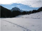 Mangrtska planina, odmaknjena, pa vendar tako blizu in nadvse lepa pozimi