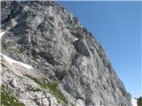 slovenska grapa