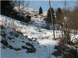 pomrznjen sneg zadaj Idrska planina 