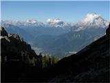 Monte Montanel (2461) kar tri velike Dolomotske gore kot na dlani, od leve Civetta, Pelmo in Antelao