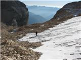 Monte Pelmo (3168) nekaj malega se gre čez sneg, včasih pa je tukaj kraljeval ogromen ledenik