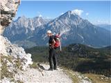 Monte Pelmo (3168) nazaj na polico