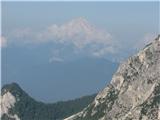 Monte Brentoni v daljavi se  kaže Antealo