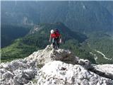 Monte Brentoni južni greben