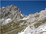 Monte Franza 2329 m proti passo del mulo