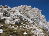 Monte Franza 2329 m in po južni steni na vrh