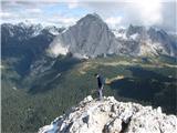 Monte Franza 2329 m 