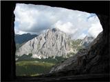 Monte Peralba skozi lino kaverne