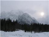 slovo od Zajzere, Mali in Veliki Nabojs, ter kremežljavo sonce