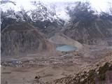 Annapurna Treking Manang