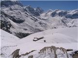 Annapurna Treking Zadnja postojanka pred prelazom