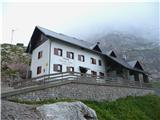 Rifugio Tolazzi - Monte Coglians (Hohe Warte)