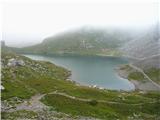 Rifugio Tolazzi - Monte Coglians (Hohe Warte)