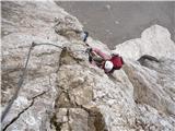 Rifugio Tolazzi - Monte Coglians (Hohe Warte)