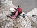 Rifugio Tolazzi - Monte Coglians (Hohe Warte)