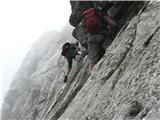 Rifugio Tolazzi - Monte Coglians (Hohe Warte)