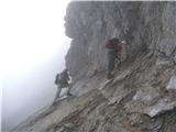 Rifugio Tolazzi - Monte Coglians (Hohe Warte)