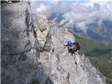 Rifugio Tolazzi - Monte Coglians (Hohe Warte)