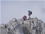 Rifugio Tolazzi - Monte Coglians (Hohe Warte)