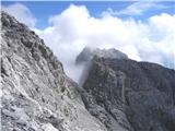 Rifugio Tolazzi - Monte Coglians (Hohe Warte)