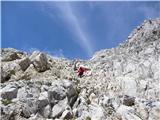 Rifugio Tolazzi - Monte Coglians (Hohe Warte)