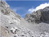 Rifugio Tolazzi - Monte Coglians (Hohe Warte)