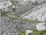 Rifugio Tolazzi - Monte Coglians (Hohe Warte)