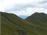 Rifugio Tolazzi - Monte Coglians (Hohe Warte)