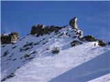 Gran Paradiso 4061m