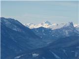 Pogled na Triglav