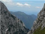 Turska gora čez Žmavčarje Velika planina