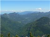 Jezersko - Virnikov Grintovec, Pristovški Storžič, Goli vrh