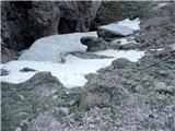 Mali Draški vrh in Viševnik ostanki starega in novega snega