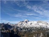 Mali Draški vrh in Viševnik Triglav