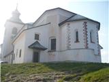 Sv. Jošt Cerkev Sv. Jošta