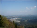 Pogled na kranj, v ozadju šmarna gora