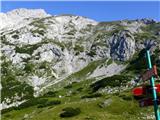 Ojstrica - sončni vzhod Pri Sedelcu spet podnevi