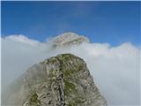 Plockenpass - Creta di Collinetta / Cellon