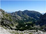 Aljažev dom v Vratih - Triglav