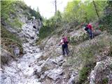 Predel - Cime del Mughi / Nemške glave